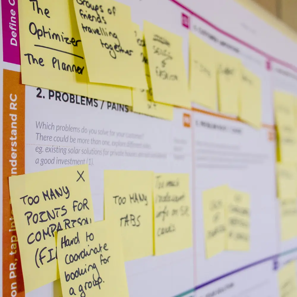 Notizzettel an einer Tafel zur Planung von Software